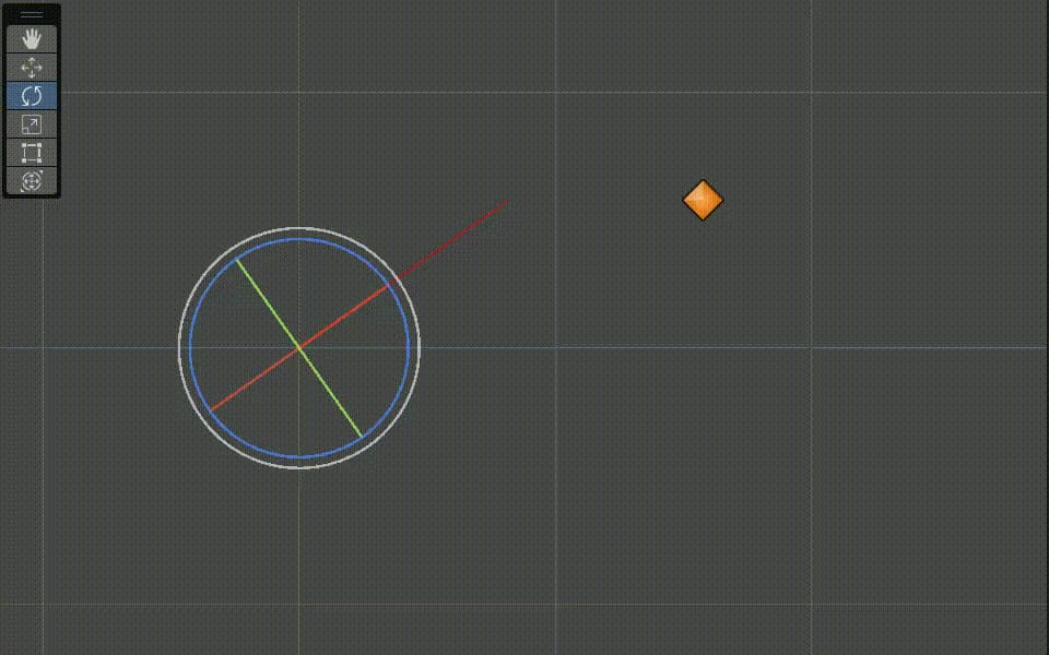 Seeing with the dot product
